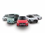 Daihatsu DN Compagno 2017 года